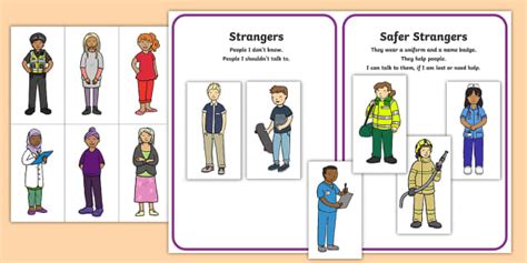 Who Are Safer Strangers Sorting Activity