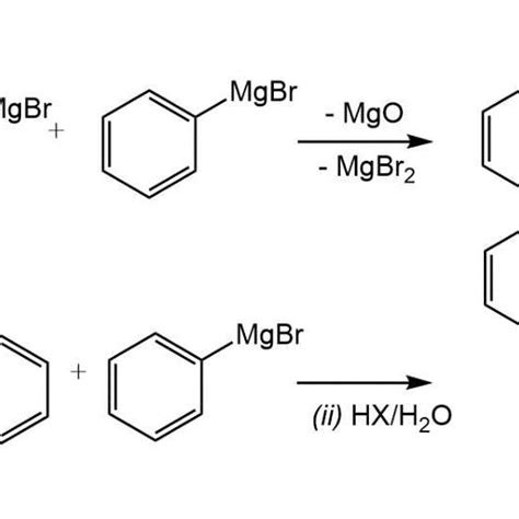Reattivo Di Grignard Con Benzene - Synthesis of terephthalic acid from benzene and CO 2 via di-Grignard