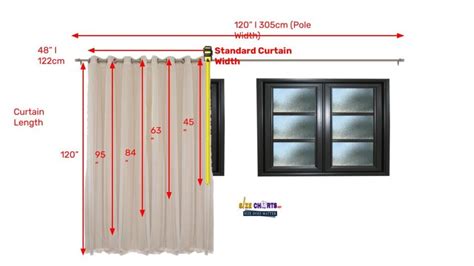 Standard Curtain Size Width And Length Illustration Included