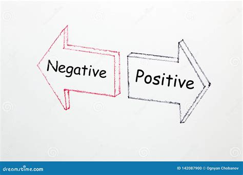 Positive Negative Concept Stock Illustration Illustration Of Change