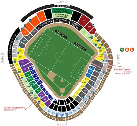 Yankee Stadium Seating Chart Section 424