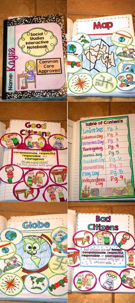 Social Studies Interactive Notebooks In Any Classroom · Kayse Morris In