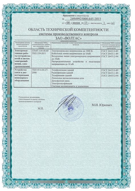 Certificates Jsc Voltas