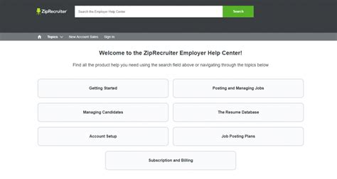 What Is Ziprecruiter Features Pricing And How It Works