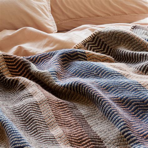 Røros Tweed Fri Wool Blanket Connox