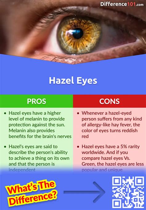 Green Eyes Vs Hazel Eyes 7 Key Differences Pros And Cons Faqs Difference 101