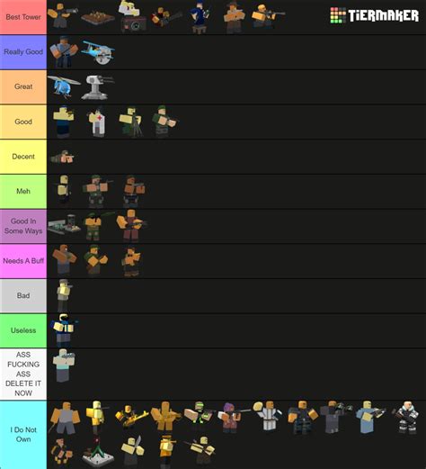TDS All Towers April Tier List Community Rankings TierMaker