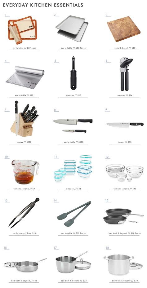 18 Everyday Kitchen Essentials 9 Nice To Have Tools What You Dont