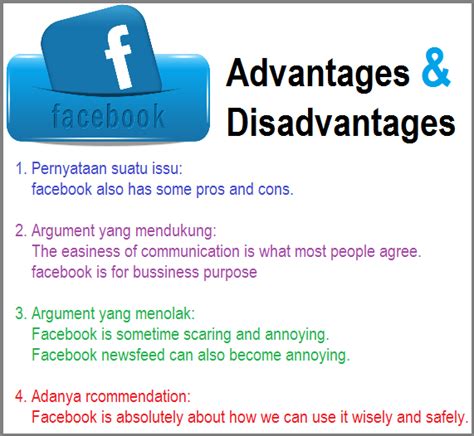 Contoh Discussion Text Advantages And Disadvantages Of Facebook