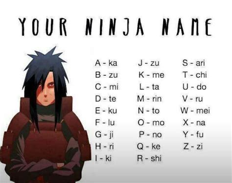 Whats Your Ninja Name Anime Amino