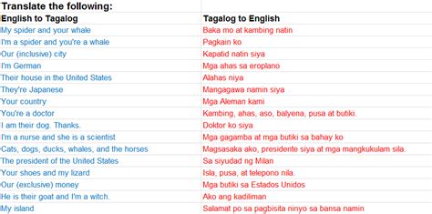 Basic Filipino Tagalog Nouns And Personal Pronouns With Exercises