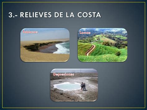 Ppt La Costa Sierra Y Selva Del Peru Powerpoint Presentation Free