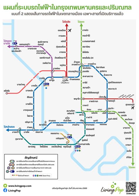 โหลด Pdf ฟรี แผนที่เส้นทางรถไฟฟ้าในกรุงเทพฯ ปริมณฑล รวมทุกสายใน