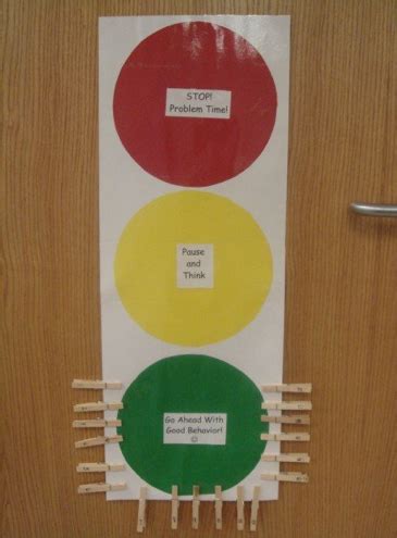 Be the first to review this product. What Happens in 2nd Grade...: The Clip Chart Classroom ...