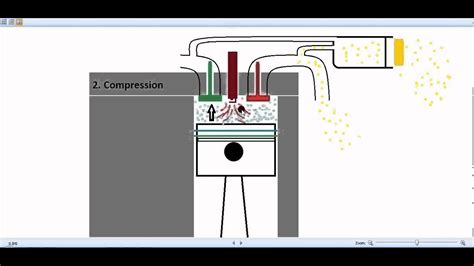 Animation How Secondary Air Induction System Works Youtube