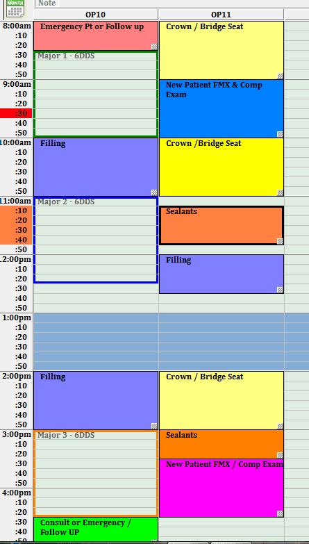 Dental Production Schedule Template As The Drill Turns