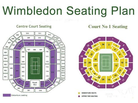 Chelsea V Wimbledon Tickets