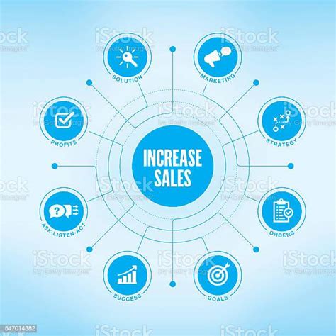 Increase Sales Chart With Keywords And Icons Stock Illustration
