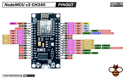 Nodemcu V