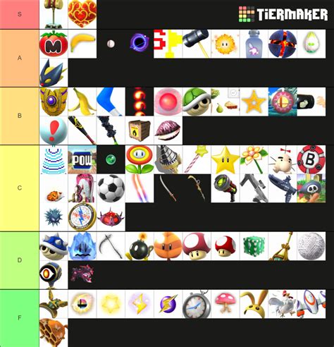 Smash Bros Ultimate Items Tier List Community Rankings Tiermaker