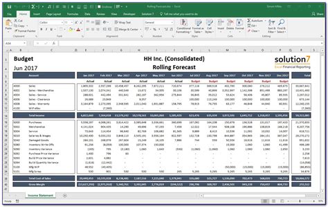 8 Resource Forecasting Excel Template Excel Templates Excel Templates