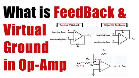 Op Amp Positive And Negative Feedback Virtual Ground Youtube