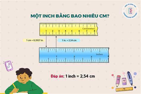 1 Inch Bằng Bao Nhiêu Cm Các Công Cụ Chuyển đổi Tốt Nhất 2023