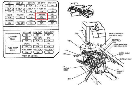 The fuse for the in fron of the fuse block left front under the cover. 97 deville -- interior lights, high beam switch on column ...