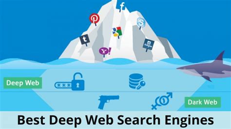 Best Deep Web Search Engines To Search The Invisible Web In