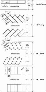 Pictures of Parking Spaces Dimensions