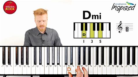 Introduction To Chords On The Piano Youtube