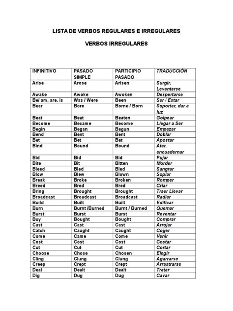 Lista De Verbos Regulares E Irregulares En Ingles