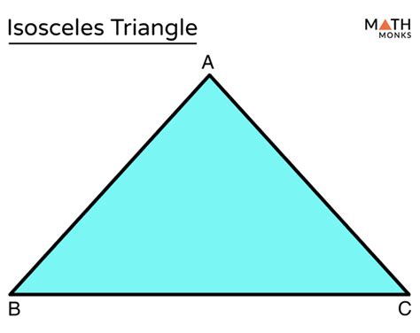 Area Of Isosceles Triangle How To Find The Area Of An Isosceles
