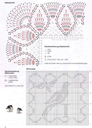 Kira Scheme Crochet Crochet Stitches Diagram Crochet Diagram