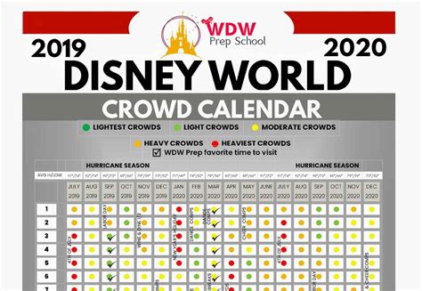 This pdf file is made to print on 8 1/2 x 11 paper or cardstock. Disney World Trip Planner 2019 | Anexa Wild