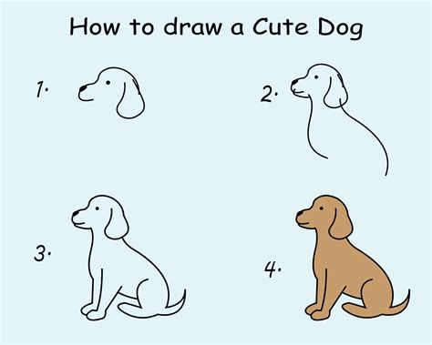 Step By Step To Draw A Dog Drawing Tutorial A Dog Drawing Lesson For