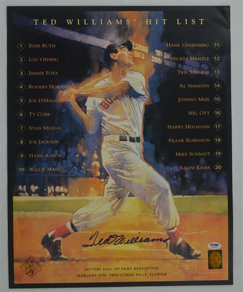Lot Detail - Ted Williams Hitters Hall of Fame Autographed Photo