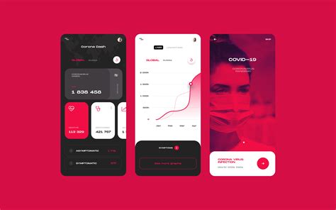 Mobile App Design Challenge Figma Free Uxui 2 Behance