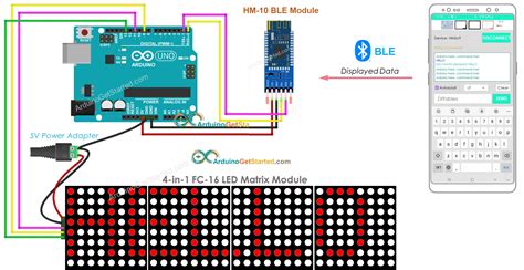 Arduino Bluetooth Led Matrix Arduino Tutorial