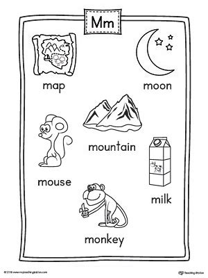 Learn how to log in to your m&t bank account. Letter M Word List with Illustrations Printable Poster ...