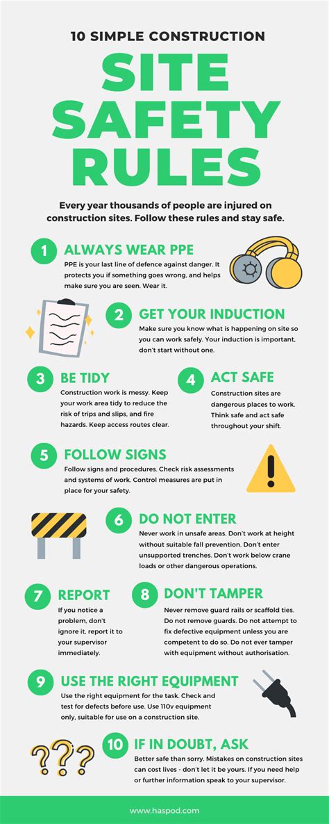 Mechanical workshops safety rules are devised to make things easy, for the workers and workshops include working with heavy machinery, power tools, chemical substances, and other. 10 Simple Construction Site Safety Rules - HASpod