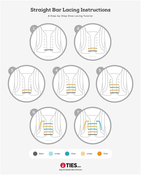 Straight or offset (2 in., 4 in. Straight Bar Shoe Lacing Tutorial | Ties.com