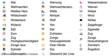 Facebook Smileys Sonderzeichen Und Emoticons 2016 Pc Magazin