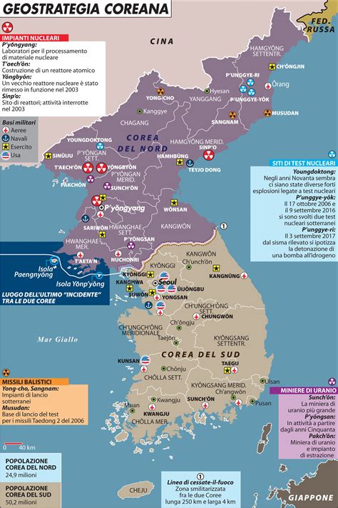 The contemporary hit radio station uses malay language as to communicate with listeners. La disfatta degli Usa in Corea del Nord - Limes
