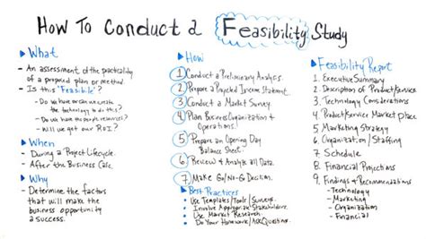 How To Conduct A Feasibility Study Projectmanager In Feasibility