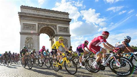 Tour De France 2016 The Final Wrap