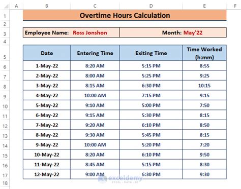 How To Calculate Overtime Hours In Excel Using If Function Exceldemy