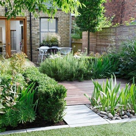 36 Amazing Urban Gardening Design Ideas For Backyard For Inspiration