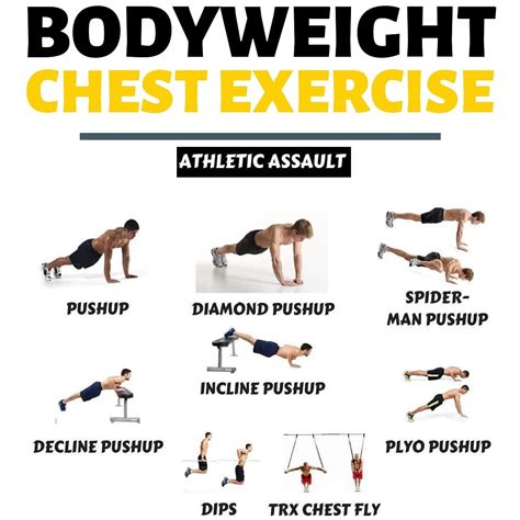 Bodyweight Chest Workout Full Body Workout Blog