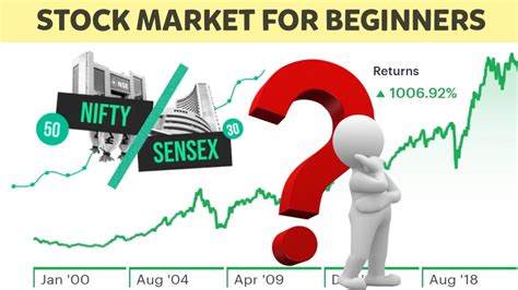 SENSEX and NIFTY Explained in Hindi बचच क भष म YouTube